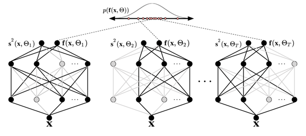 figure2