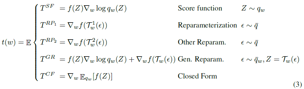 figure2