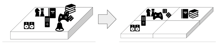 figure2