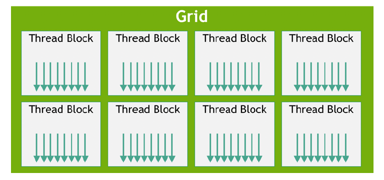 figure2