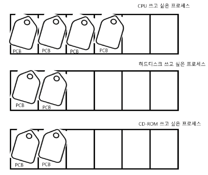 figure2
