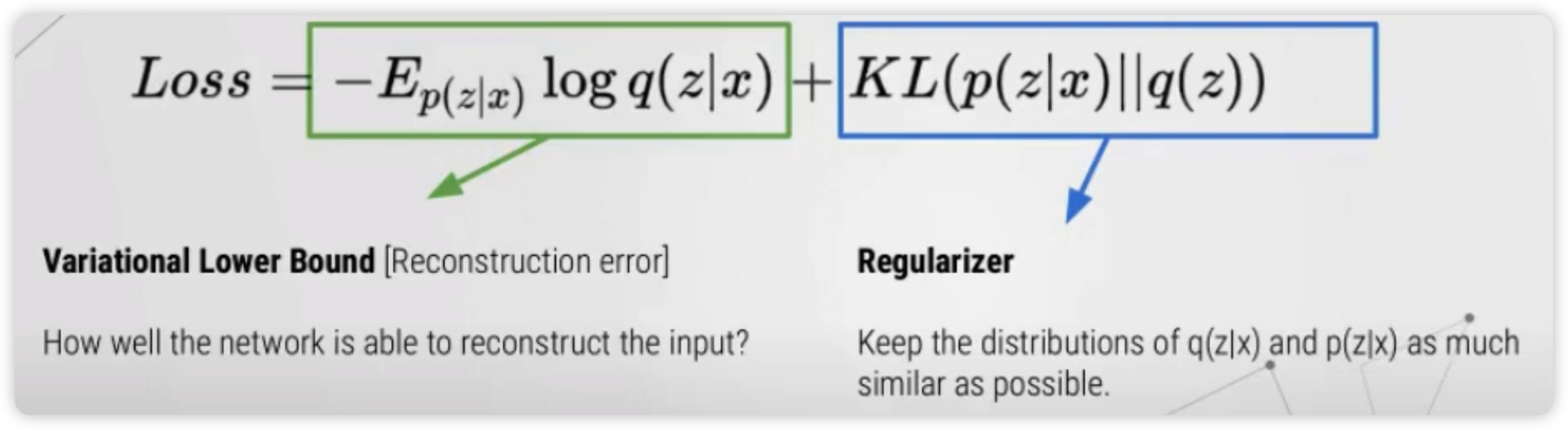 figure2