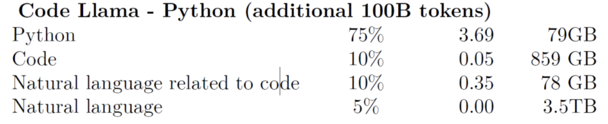 figure2