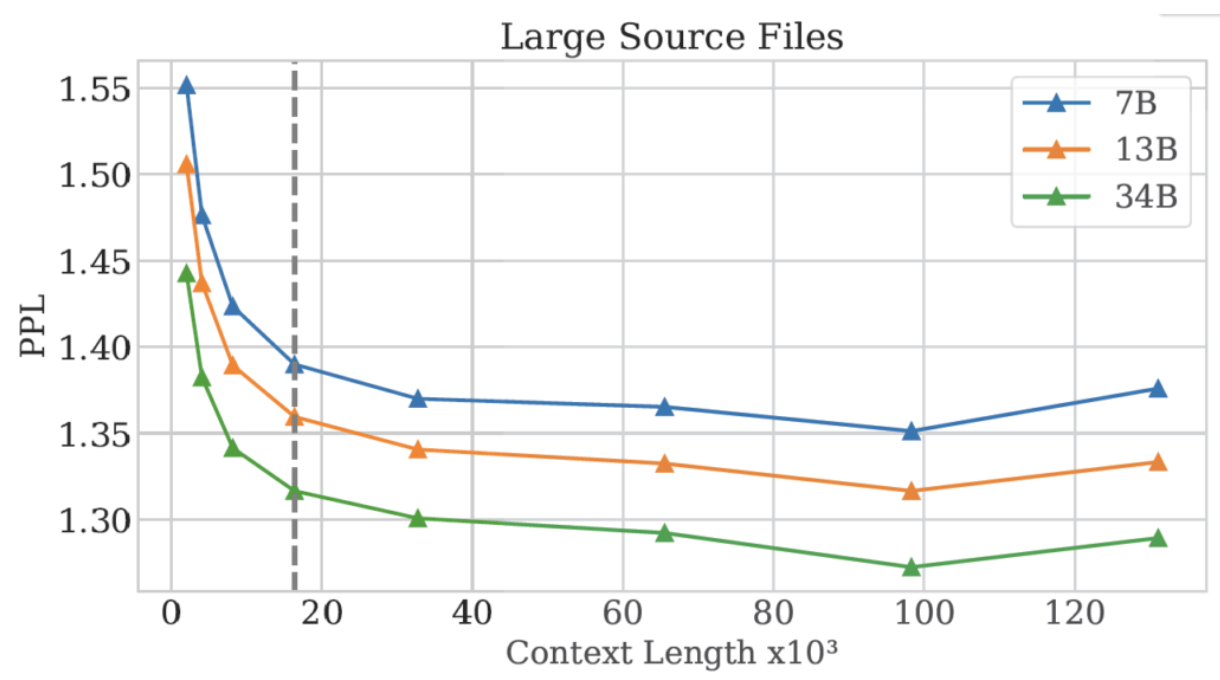 figure2