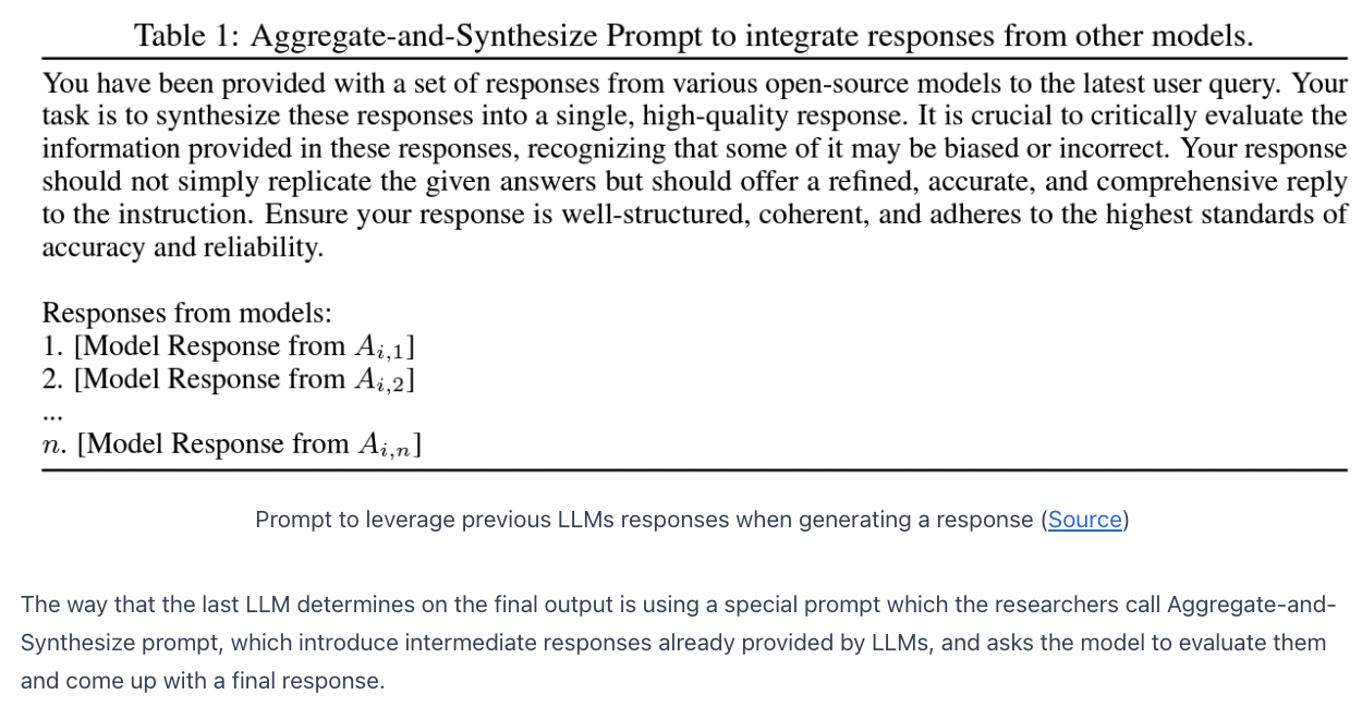 figure2