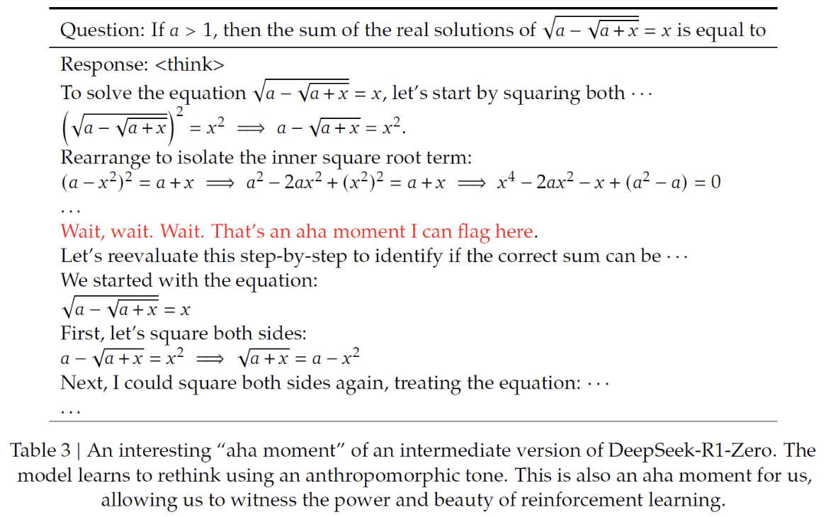 figure2