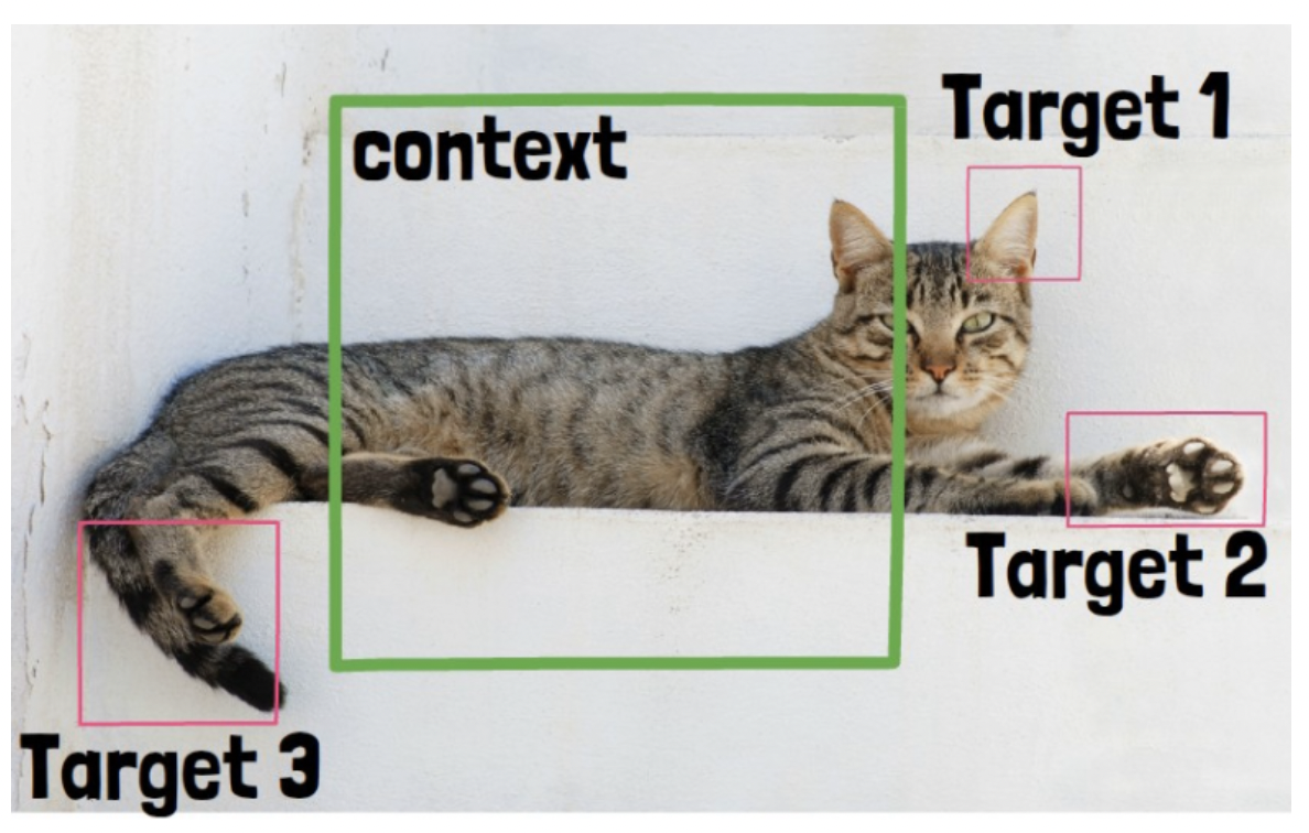 figure2