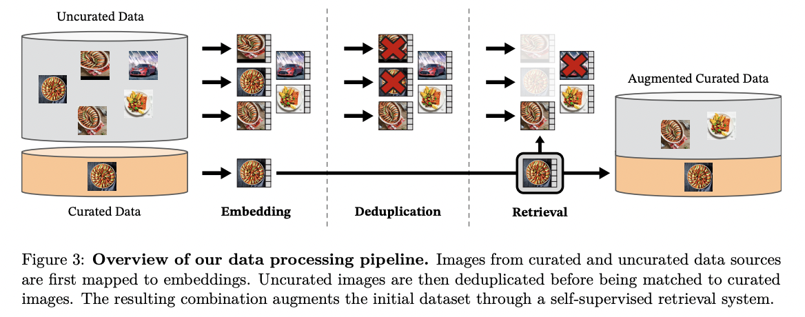 figure2