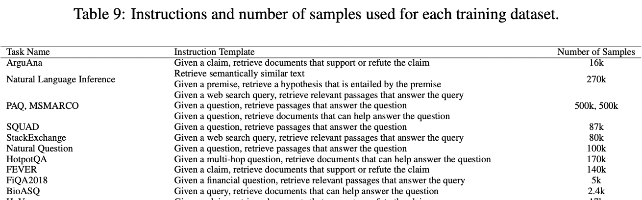 figure2