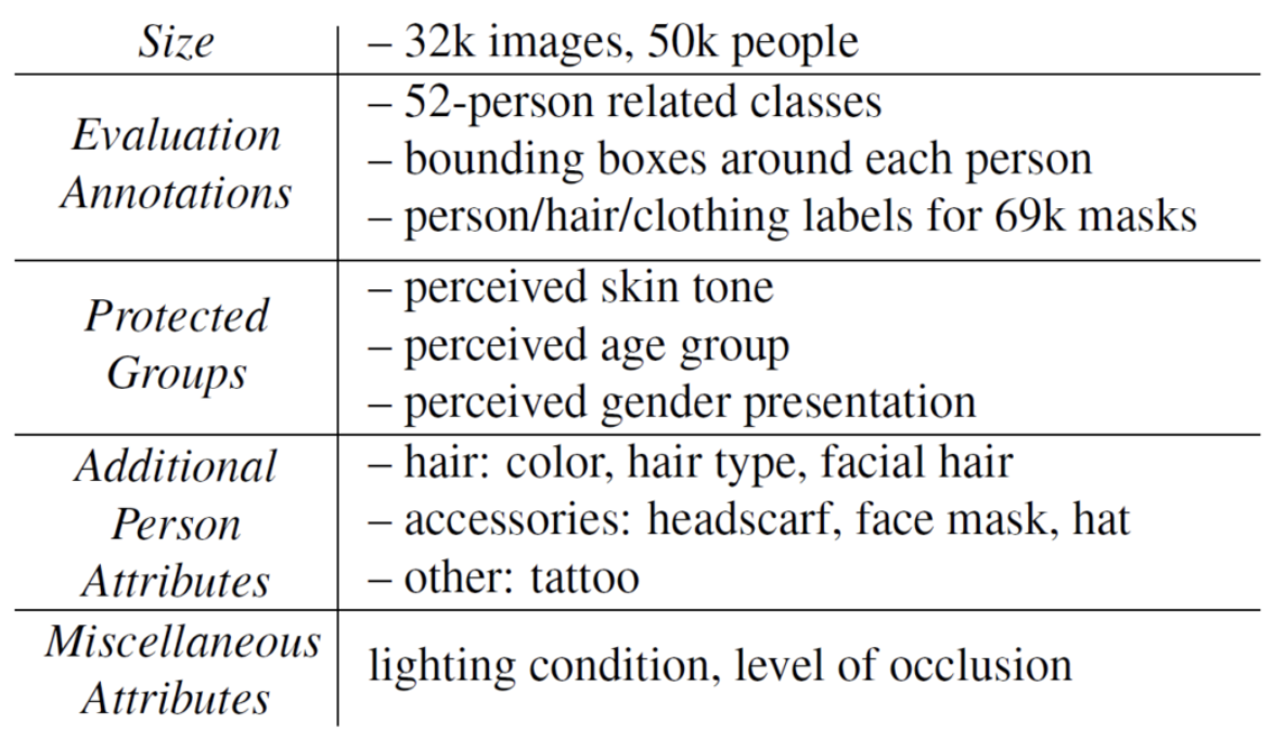 figure2