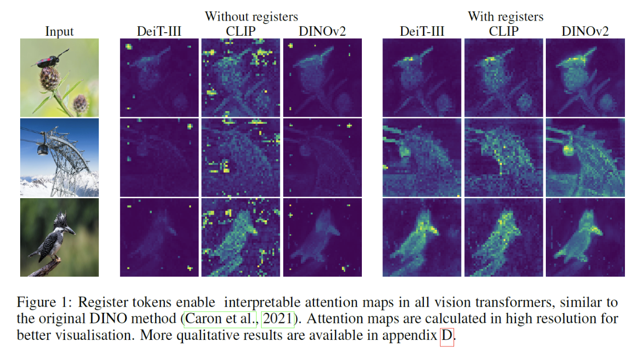 figure2