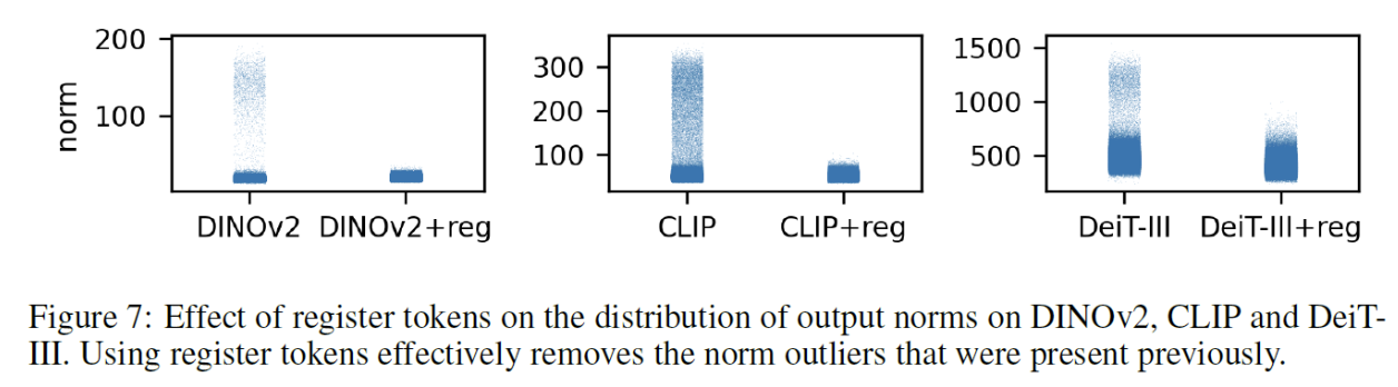 figure2