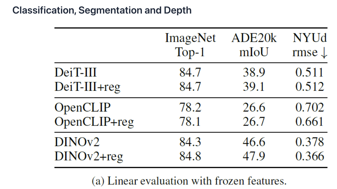 figure2