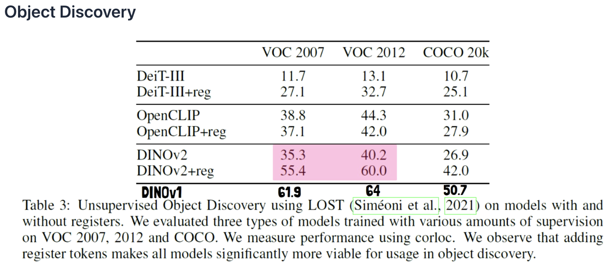 figure2