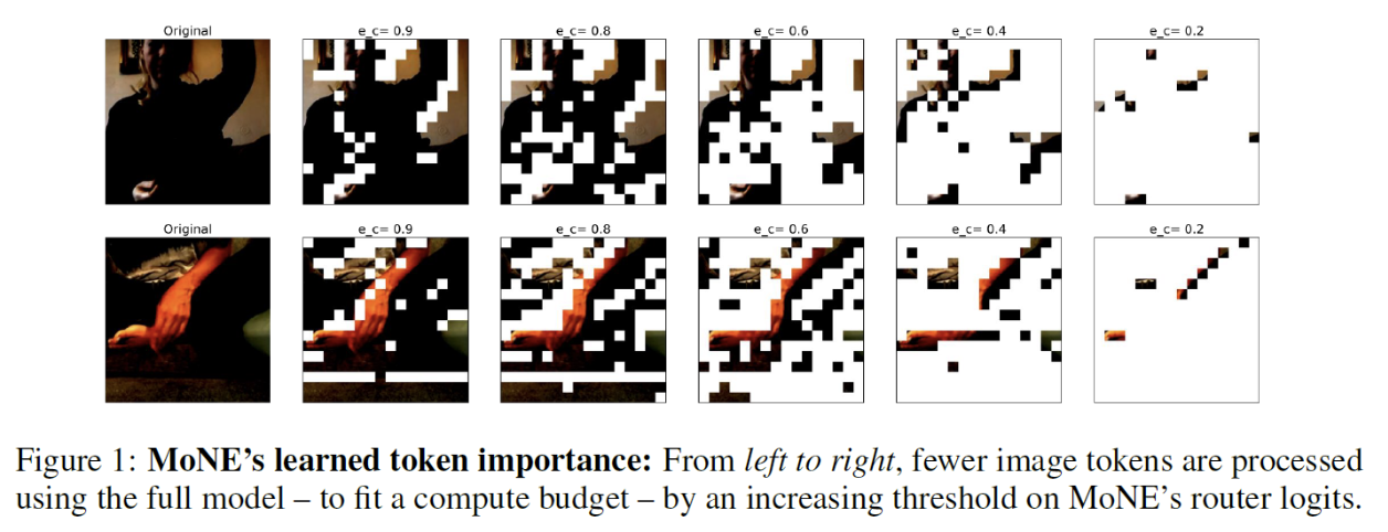 figure2