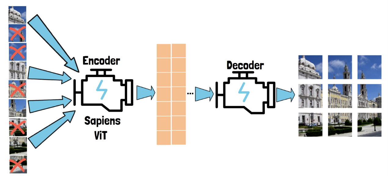 figure2