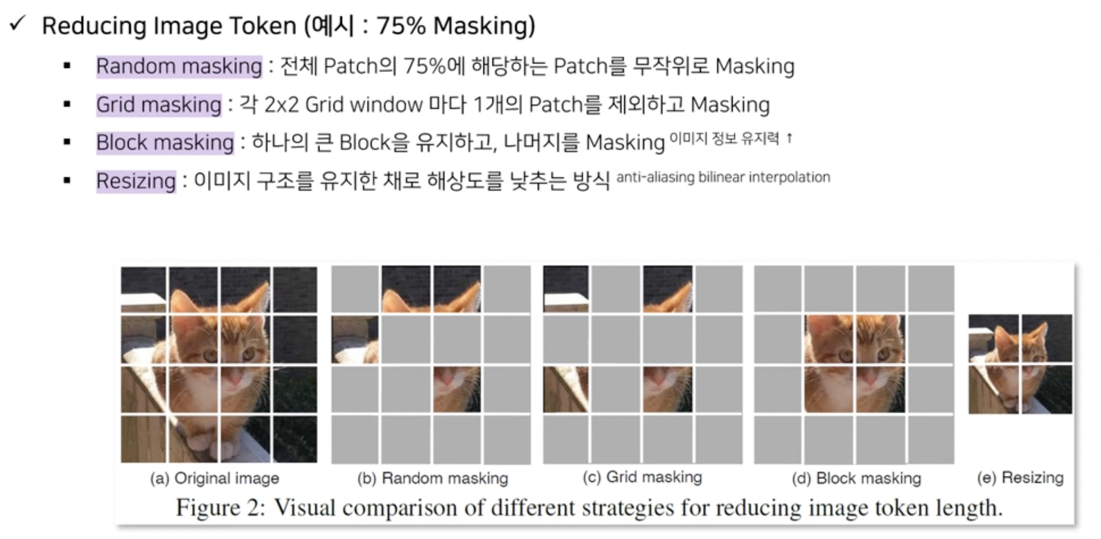 figure2