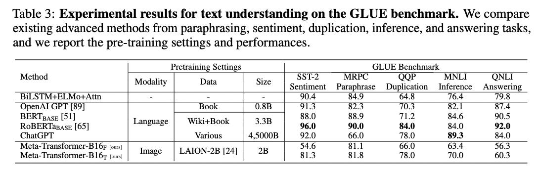 figure2