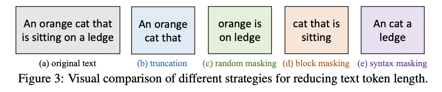 figure2