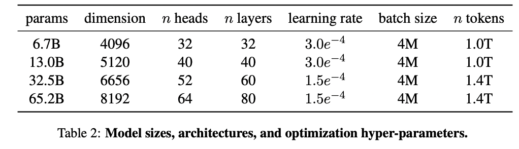 figure2