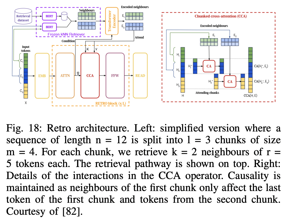 figure2