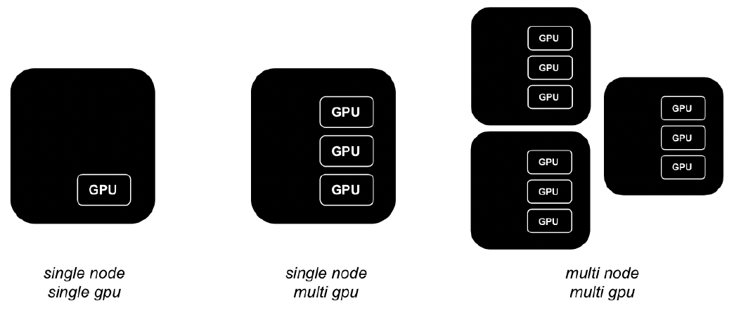 figure2