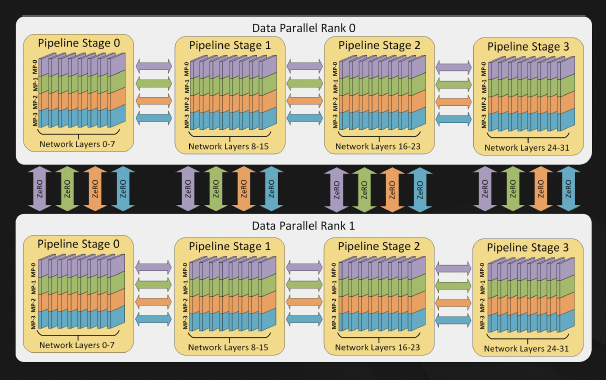 figure2