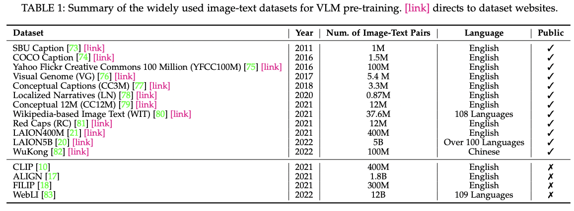 figure2