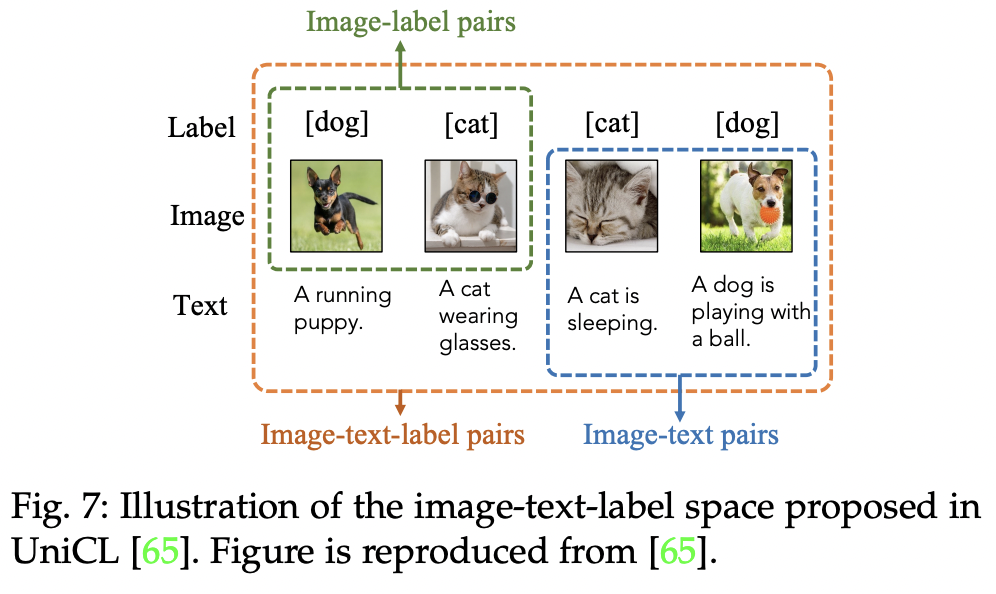 figure2