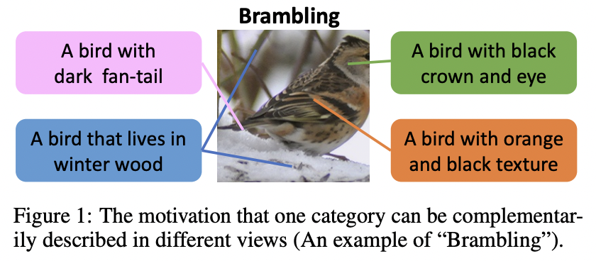 figure2