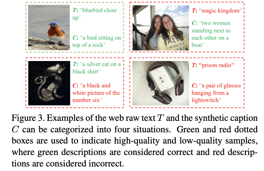 figure2