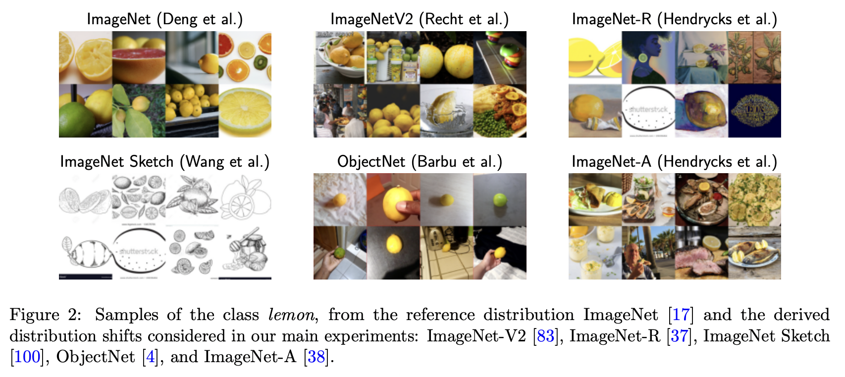 figure2