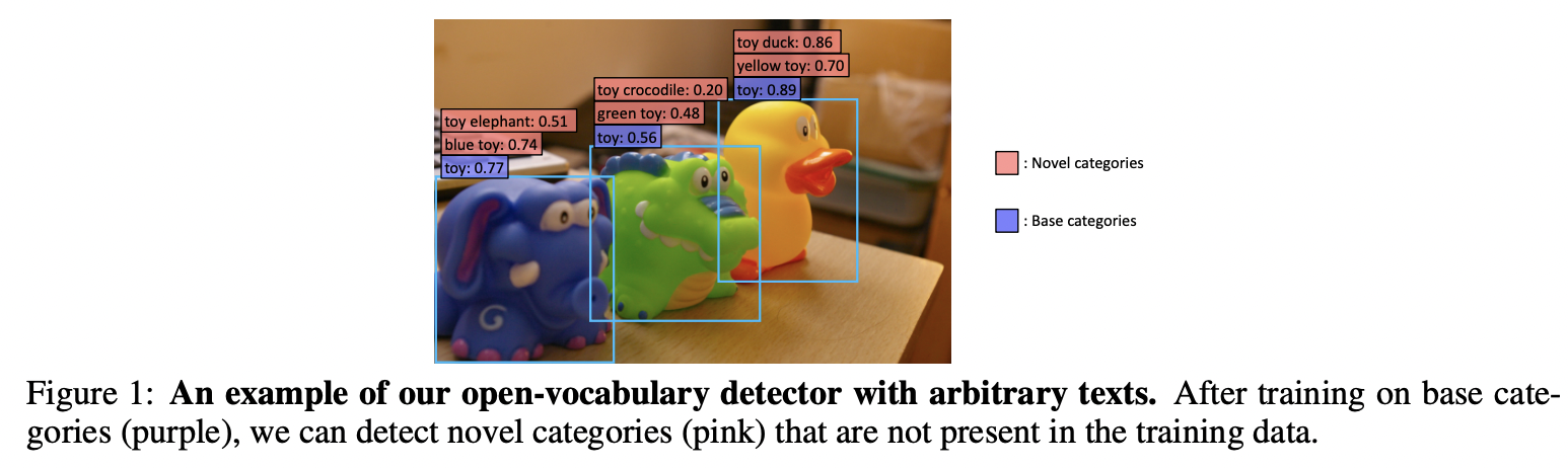 figure2