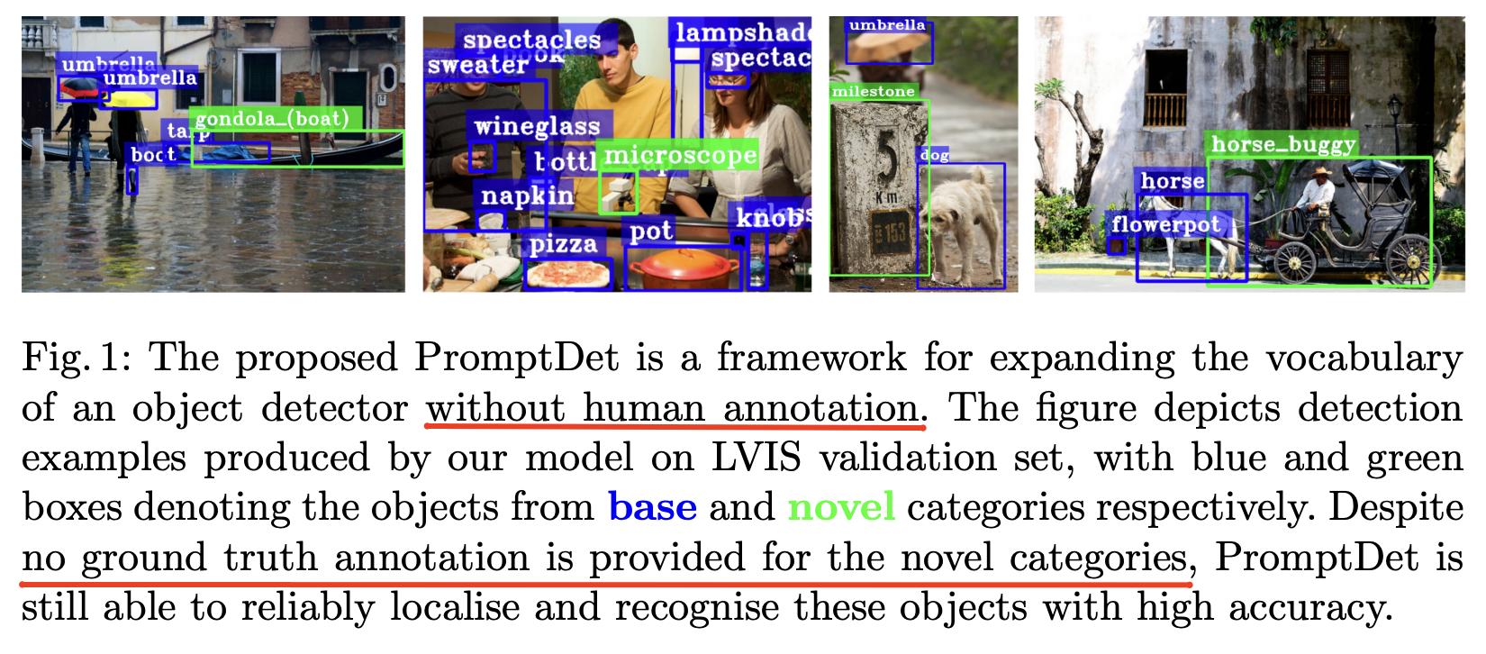 figure2