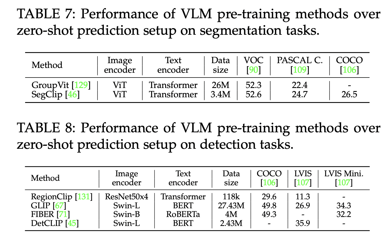 figure2