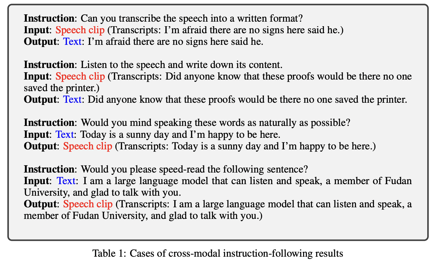 figure2