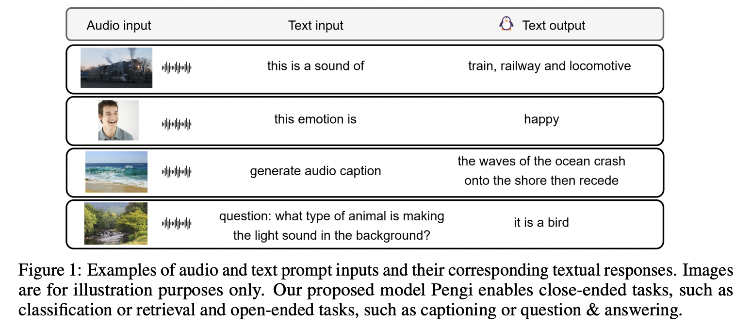 figure2