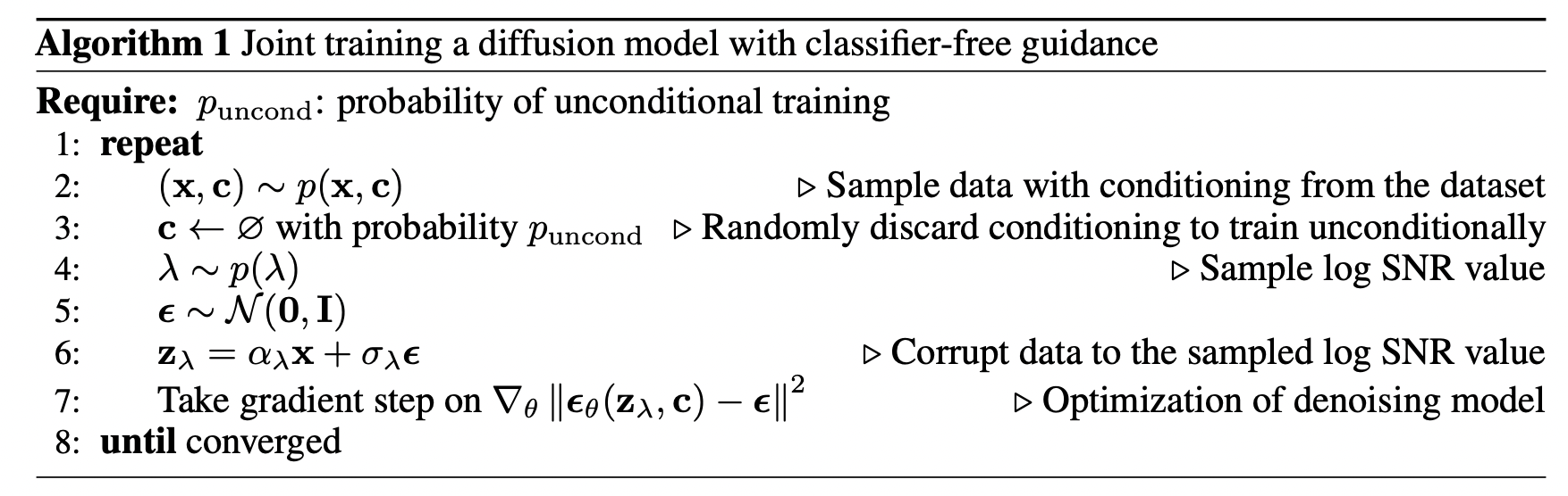 figure2