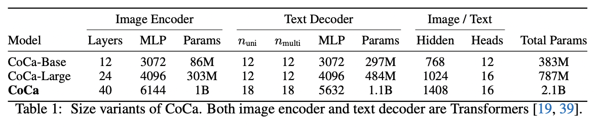 figure2