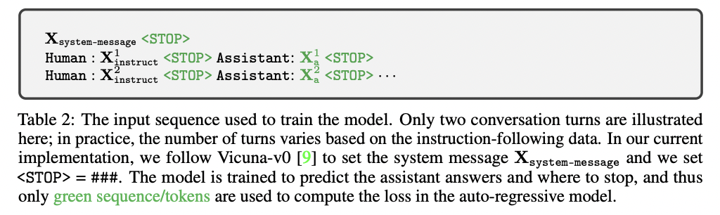 figure2