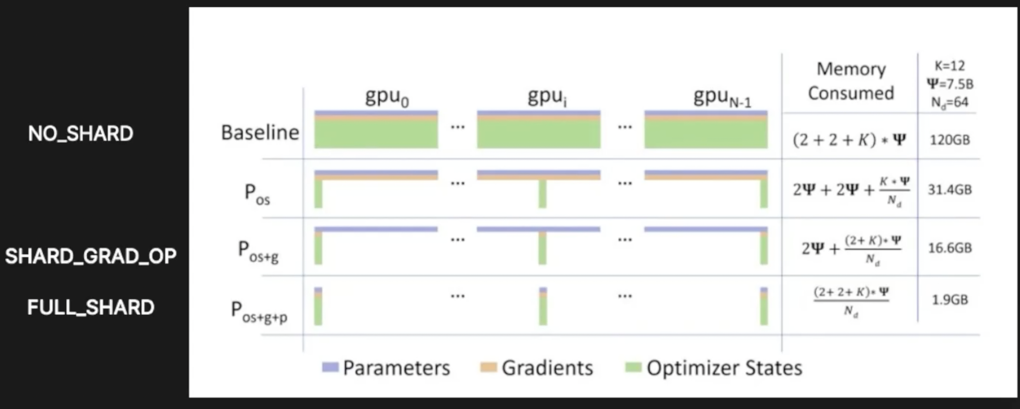 figure2