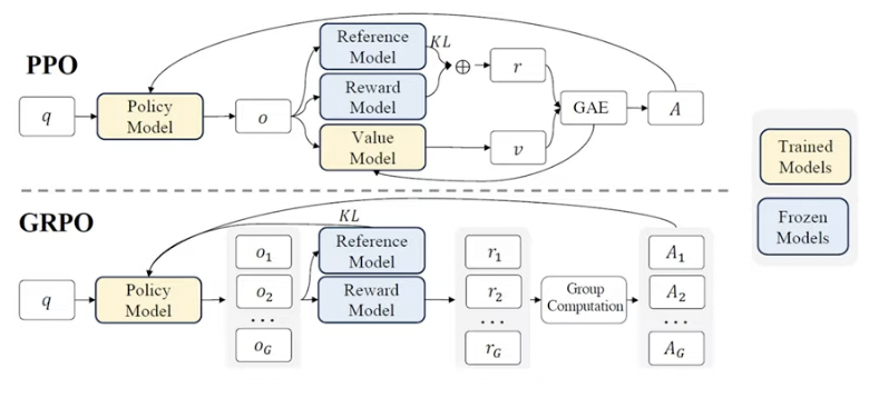 figure2