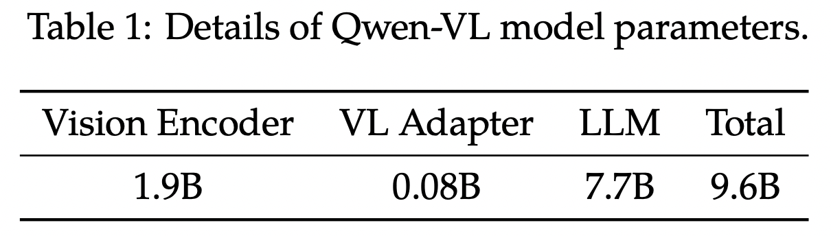 figure2