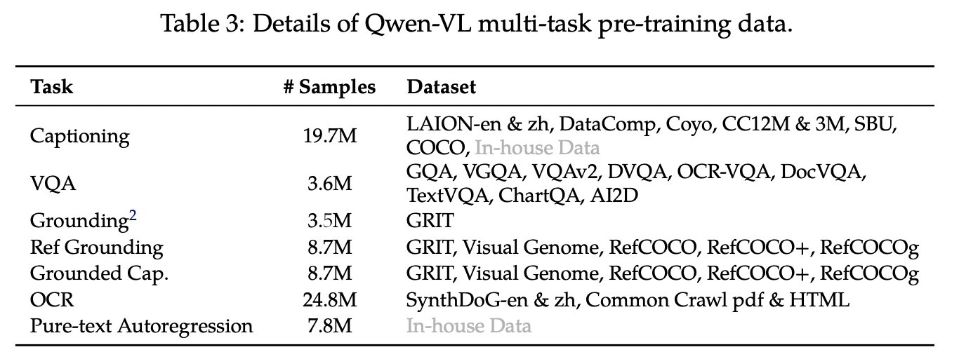 figure2