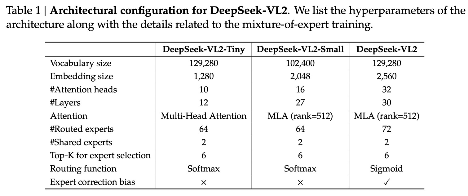 figure2