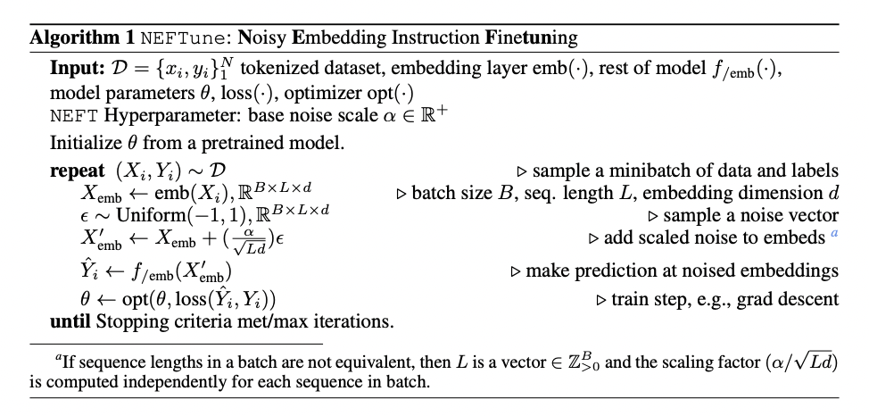 figure2