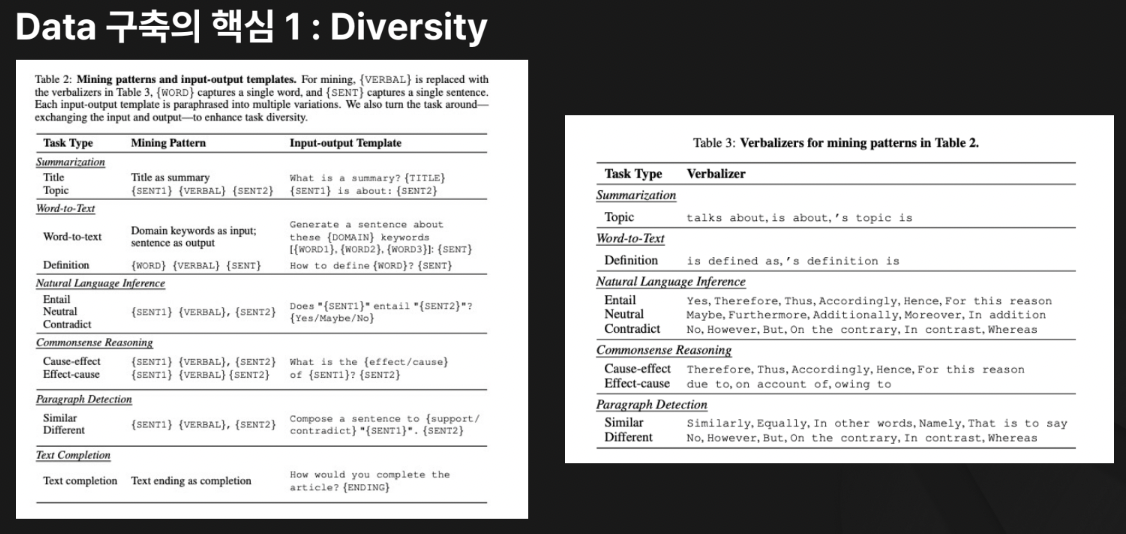 figure2