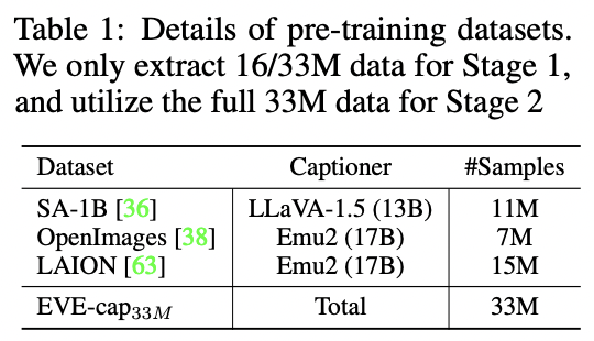 figure2