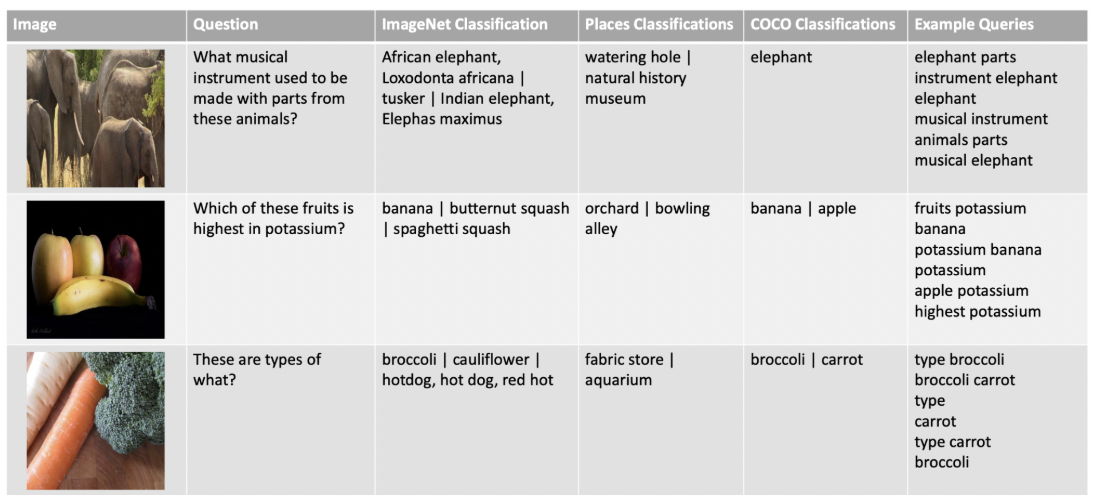 figure2