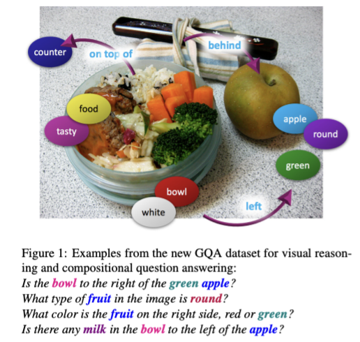 figure2